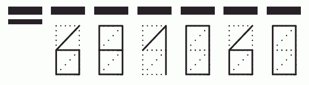 Пример заполнения индекса 681060