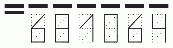 Пример заполнения индекса 681064