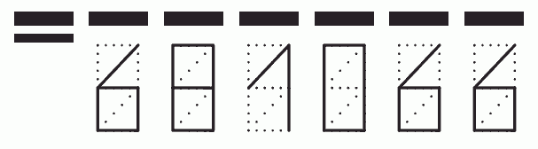 Пример заполнения индекса 681066