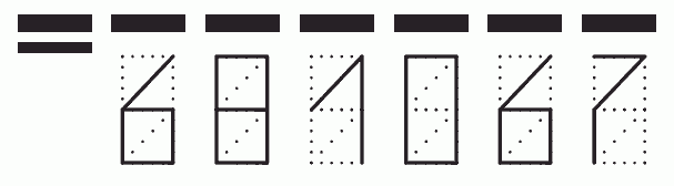 Пример заполнения индекса 681067