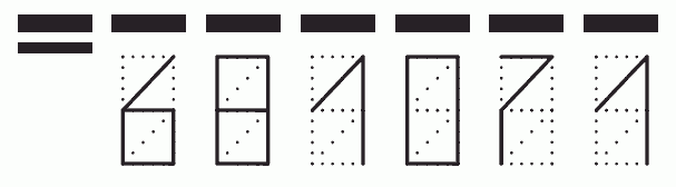 Пример заполнения индекса 681071