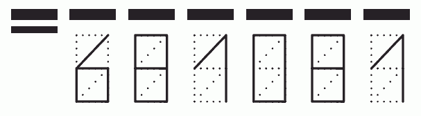 Пример заполнения индекса 681081