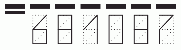 Пример заполнения индекса 681087