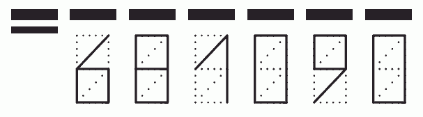 Пример заполнения индекса 681090