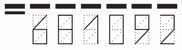 Пример заполнения индекса 681092