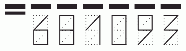 Пример заполнения индекса 681093