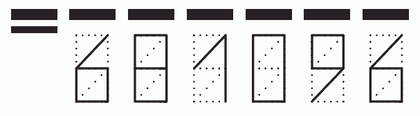 Пример заполнения индекса 681096