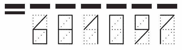 Пример заполнения индекса 681097