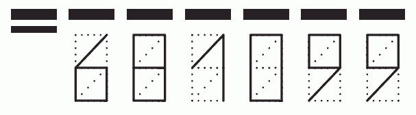 Пример заполнения индекса 681099