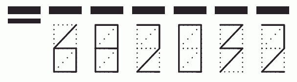 Пример заполнения индекса 682032