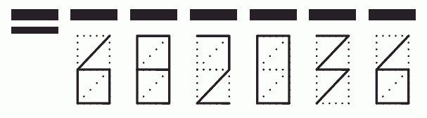 Пример заполнения индекса 682036