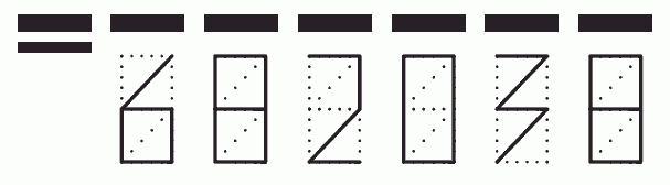 Пример заполнения индекса 682038