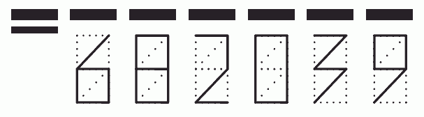 Пример заполнения индекса 682039