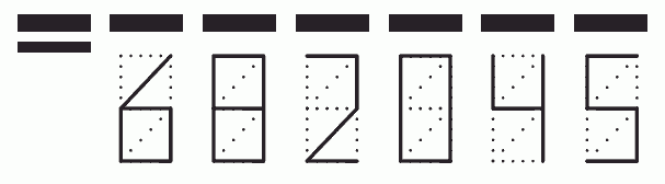 Пример заполнения индекса 682045