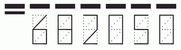 Пример заполнения индекса 682050