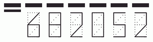 Пример заполнения индекса 682052