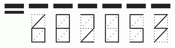 Пример заполнения индекса 682053