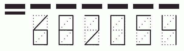 Пример заполнения индекса 682054