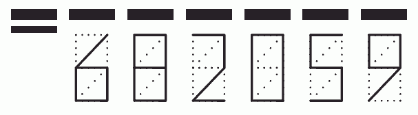 Пример заполнения индекса 682059