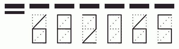 Пример заполнения индекса 682065