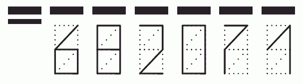 Пример заполнения индекса 682071