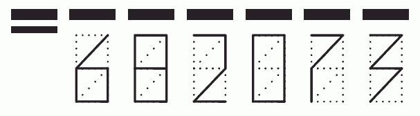 Пример заполнения индекса 682073