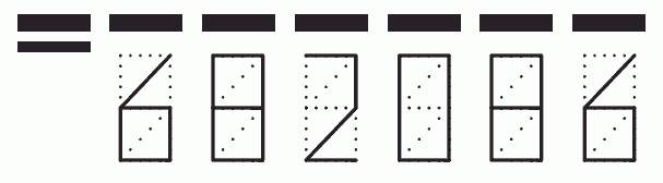 Пример заполнения индекса 682086