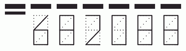 Пример заполнения индекса 682088