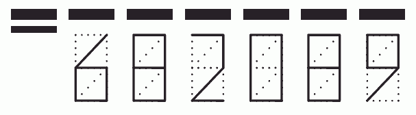 Пример заполнения индекса 682089