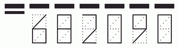 Пример заполнения индекса 682090