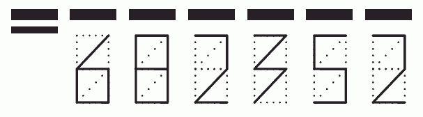 Пример заполнения индекса 682352