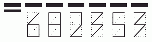 Пример заполнения индекса 682353