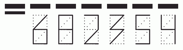 Пример заполнения индекса 682354