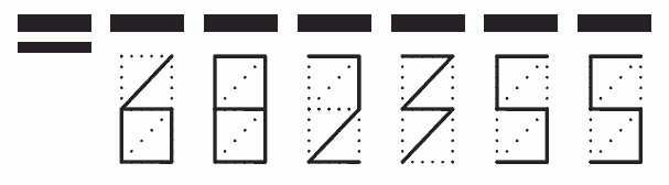 Пример заполнения индекса 682355