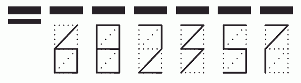 Пример заполнения индекса 682357