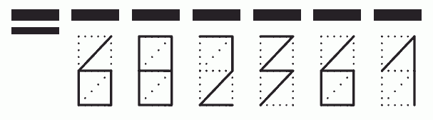 Пример заполнения индекса 682361