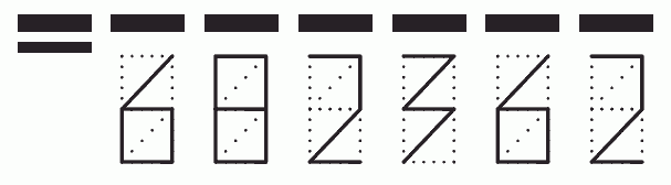 Пример заполнения индекса 682362