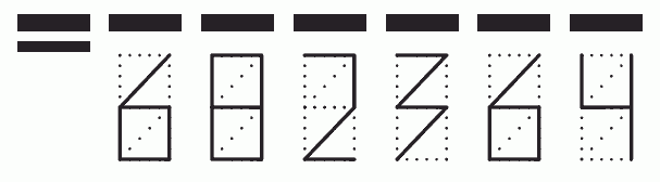 Пример заполнения индекса 682364