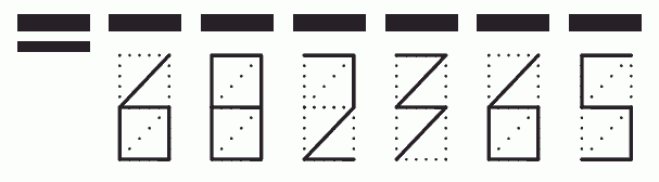 Пример заполнения индекса 682365