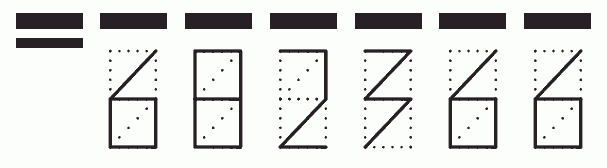 Пример заполнения индекса 682366