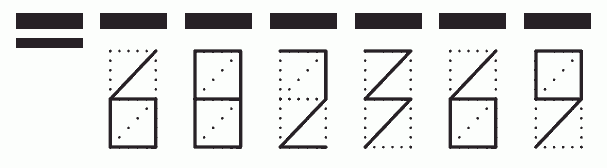 Пример заполнения индекса 682369