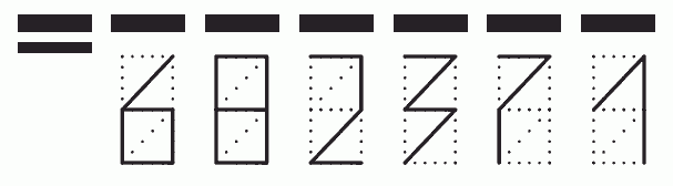 Пример заполнения индекса 682371