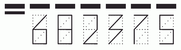 Пример заполнения индекса 682375