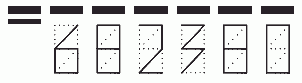 Пример заполнения индекса 682380