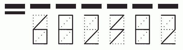 Пример заполнения индекса 682382