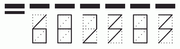 Пример заполнения индекса 682383