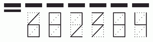 Пример заполнения индекса 682384