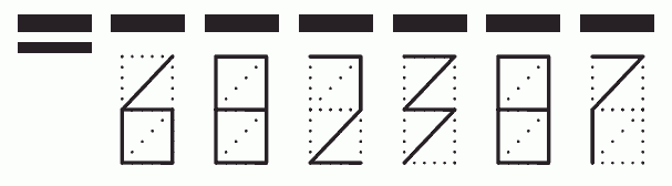 Пример заполнения индекса 682387