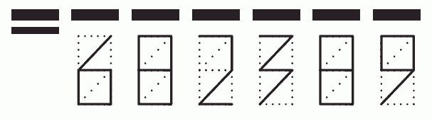 Пример заполнения индекса 682389