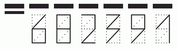 Пример заполнения индекса 682391